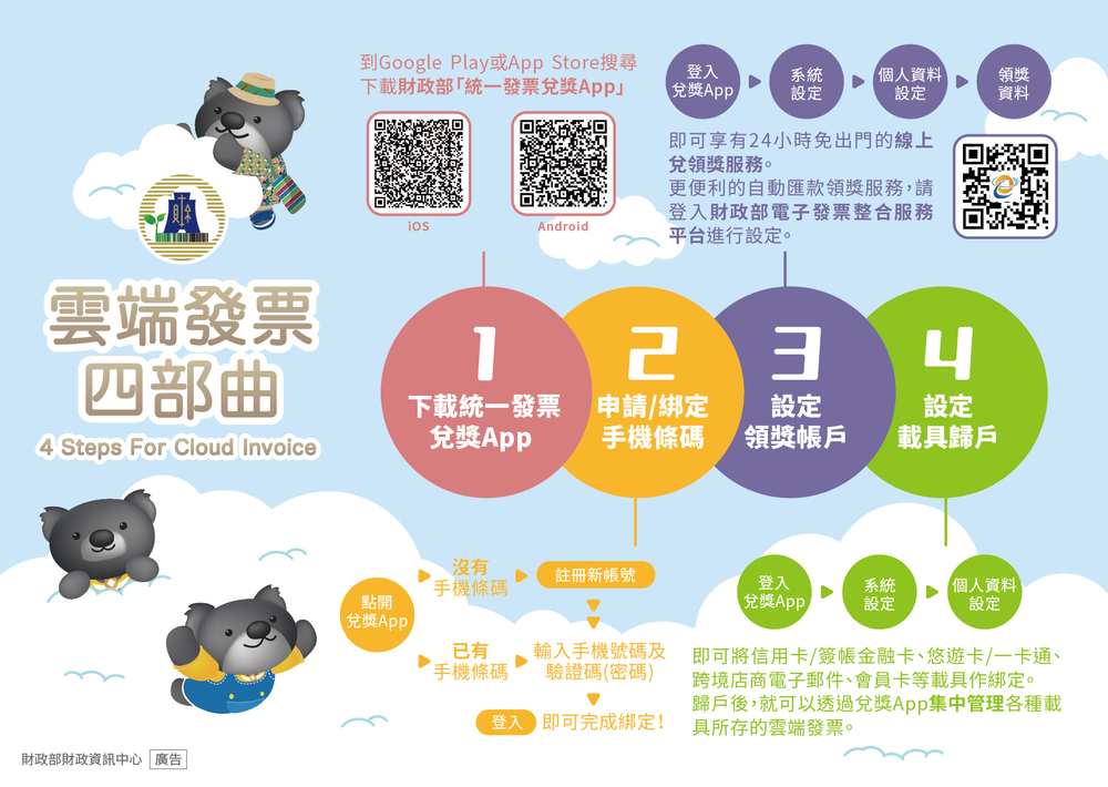 財政部中區國稅局苗栗分局「雲端發票IG Reels等你來挑戰」租稅短片競賽圖片